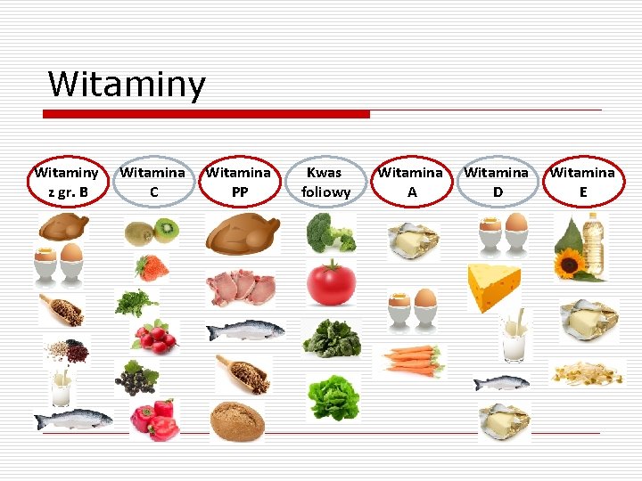 Witaminy z gr. B Witamina C Witamina PP Kwas foliowy Witamina A Witamina D