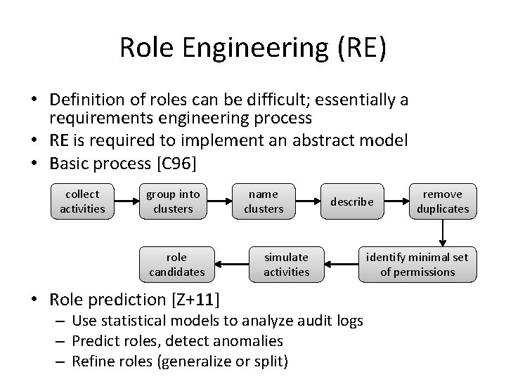 Role Engineering (RE) • Definition of roles can be difficult; essentially a requirements engineering