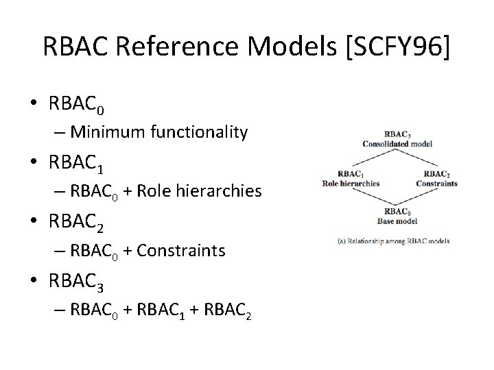 RBAC Reference Models [SCFY 96] • RBAC 0 – Minimum functionality • RBAC 1