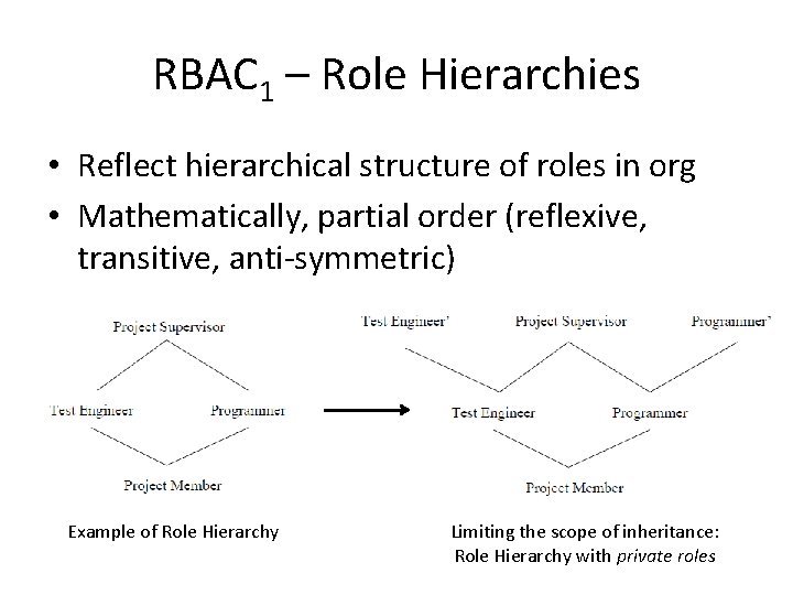 RBAC 1 – Role Hierarchies • Reflect hierarchical structure of roles in org •