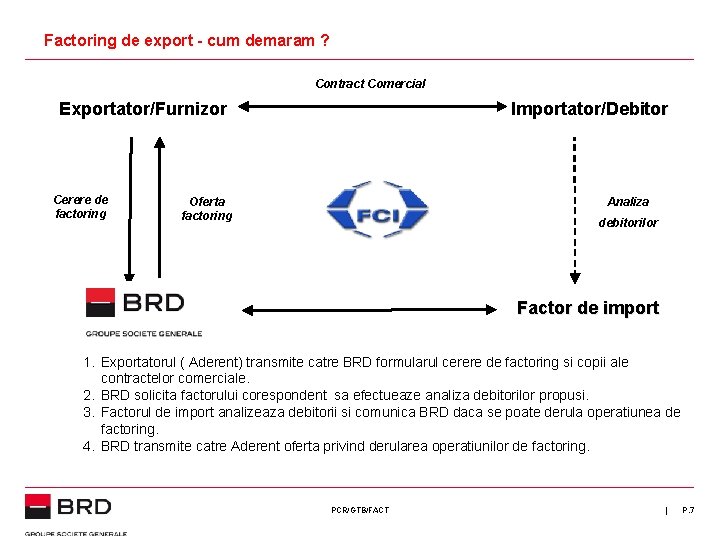 Factoring de export - cum demaram ? Contract Comercial Importator/Debitor Exportator/Furnizor Cerere de factoring Factoring de export - cum demaram ? Contract Comercial Importator/Debitor Exportator/Furnizor Cerere de factoring