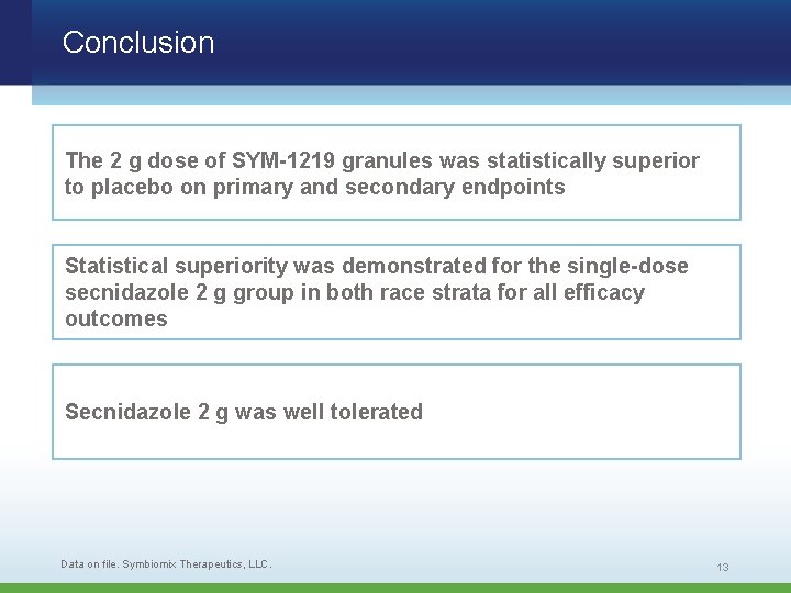 Conclusion The 2 g dose of SYM-1219 granules was statistically superior to placebo on