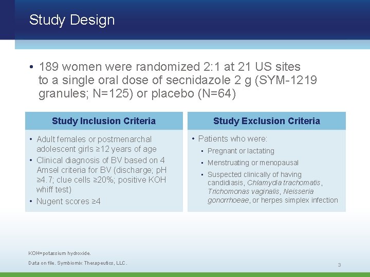 Study Design • 189 women were randomized 2: 1 at 21 US sites to