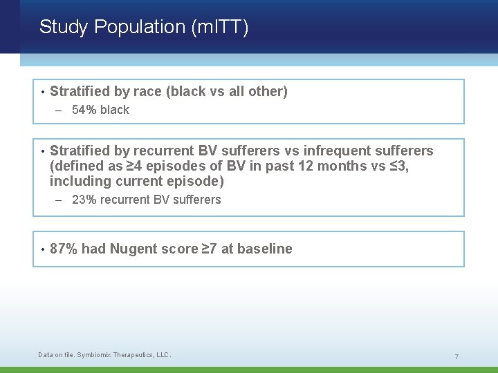 Study Population (m. ITT) • Stratified by race (black vs all other) – 54%