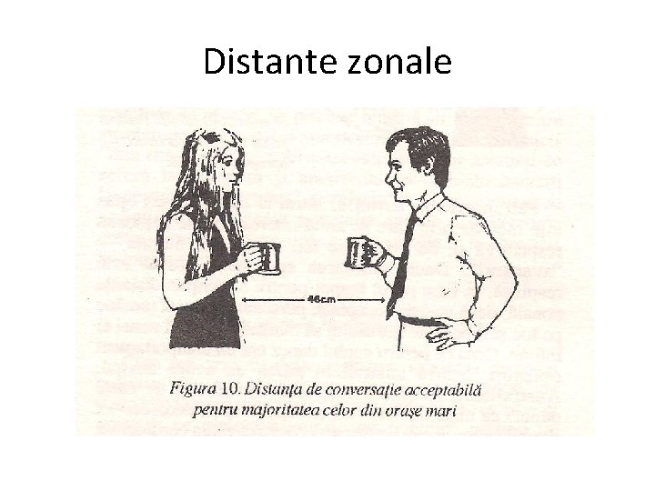 Distante zonale 