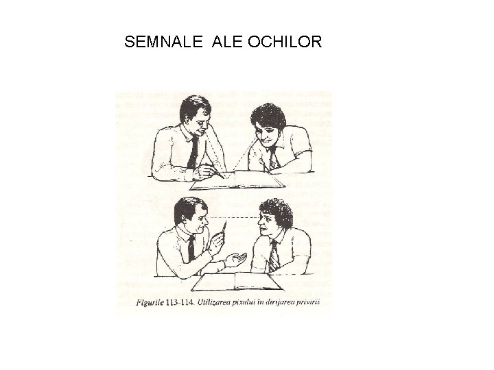 SEMNALE OCHILOR 