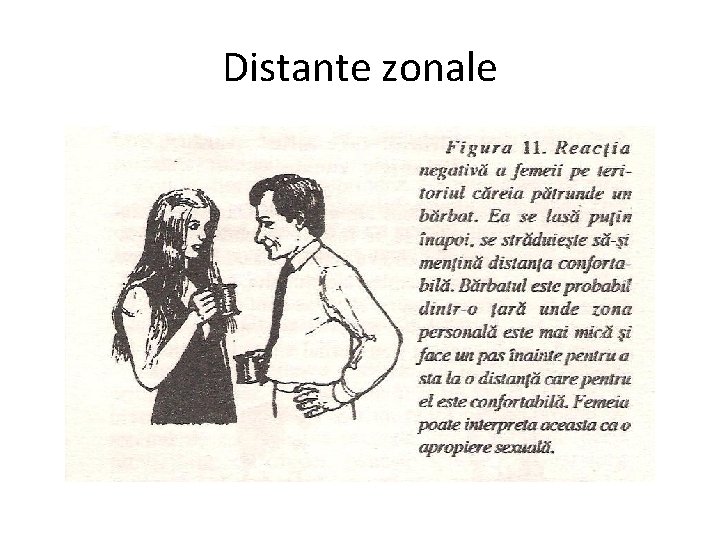 Distante zonale 