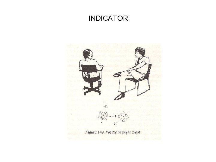 INDICATORI 