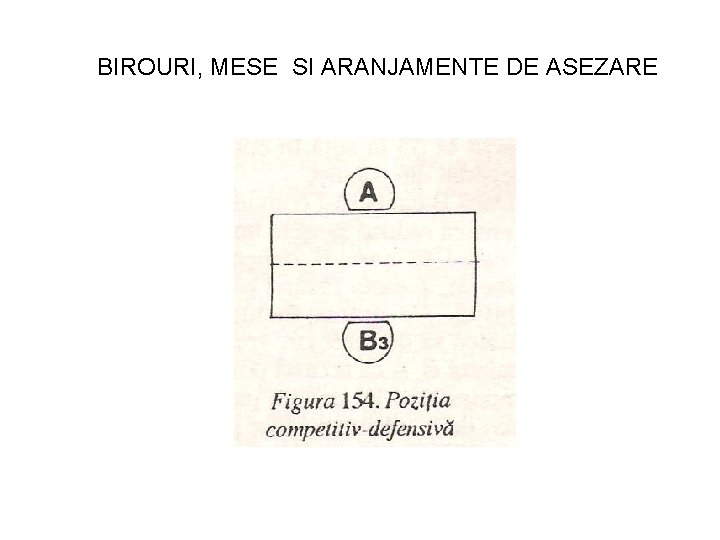 BIROURI, MESE SI ARANJAMENTE DE ASEZARE 