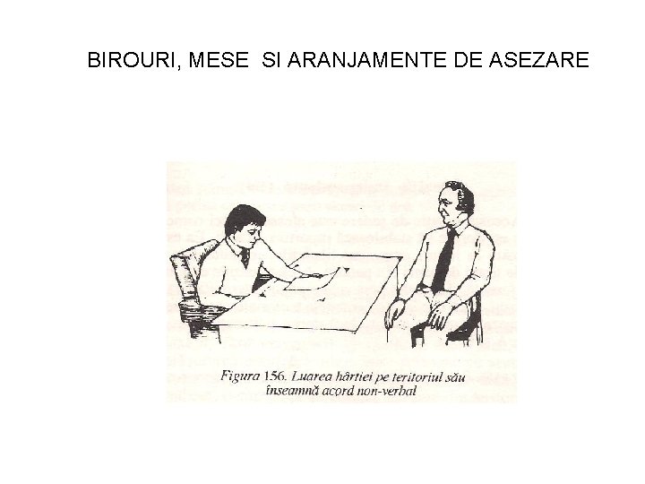BIROURI, MESE SI ARANJAMENTE DE ASEZARE 