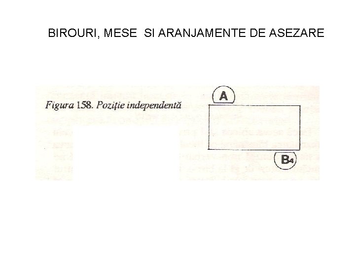 BIROURI, MESE SI ARANJAMENTE DE ASEZARE 