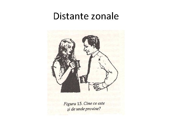 Distante zonale 