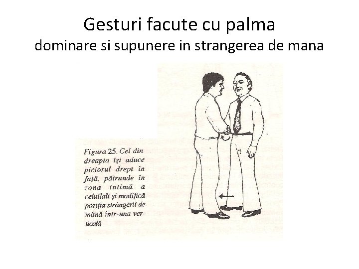 Gesturi facute cu palma dominare si supunere in strangerea de mana 