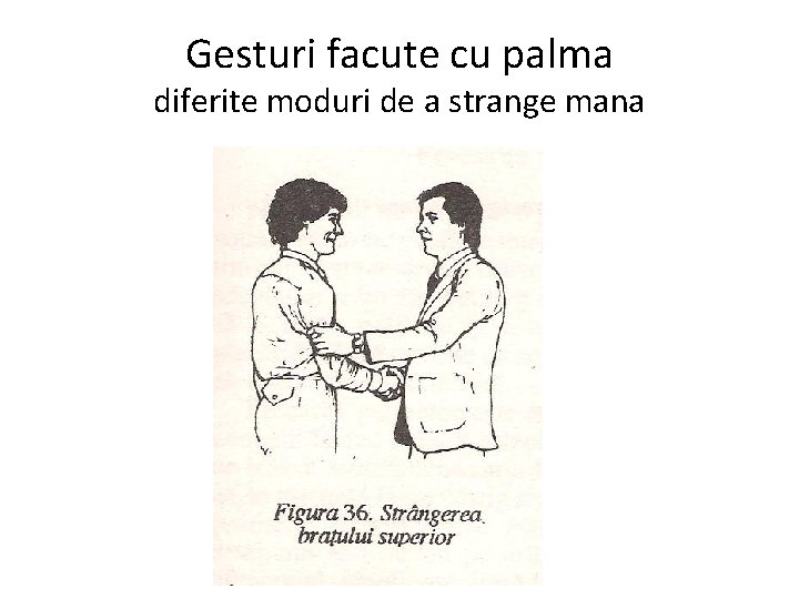 Gesturi facute cu palma diferite moduri de a strange mana 