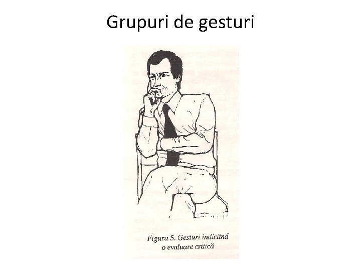 Grupuri de gesturi 