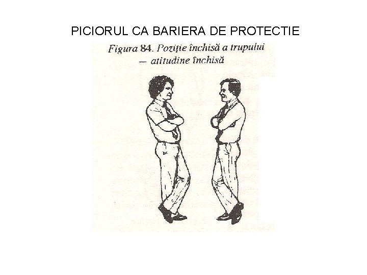 PICIORUL CA BARIERA DE PROTECTIE 