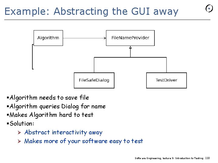 Example: Abstracting the GUI away §Algorithm needs to save file §Algorithm queries Dialog for