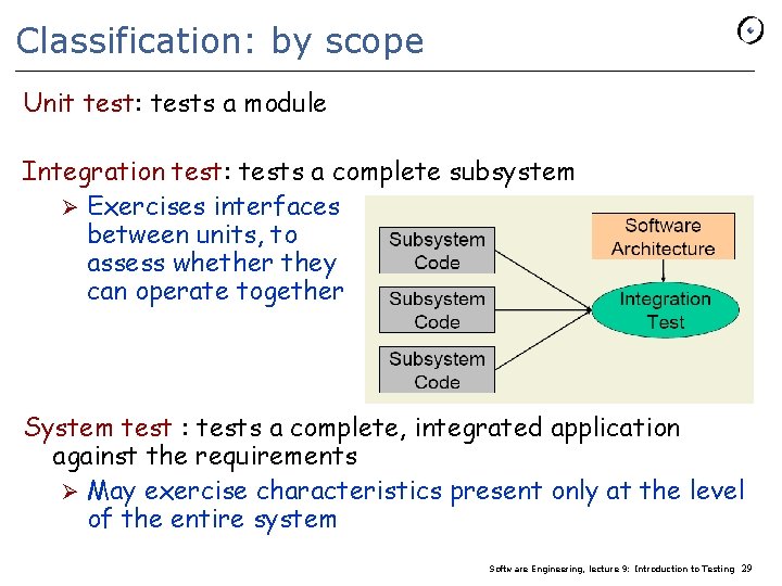 Classification: by scope Unit test: tests a module Integration test: tests a complete subsystem