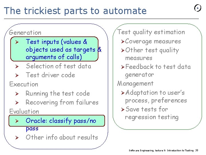 The trickiest parts to automate Generation Ø Test inputs (values & objects used as