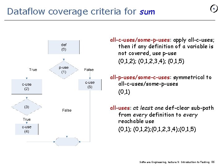 Dataflow coverage criteria for sum all-c-uses/some-p-uses: apply all-c-uses; then if any definition of a