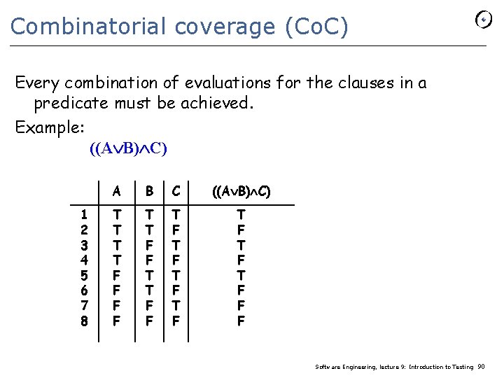 Combinatorial coverage (Co. C) Every combination of evaluations for the clauses in a predicate