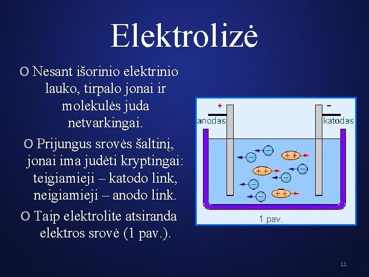 Elektrolizė O Nesant išorinio elektrinio lauko, tirpalo jonai ir molekulės juda netvarkingai. O Prijungus