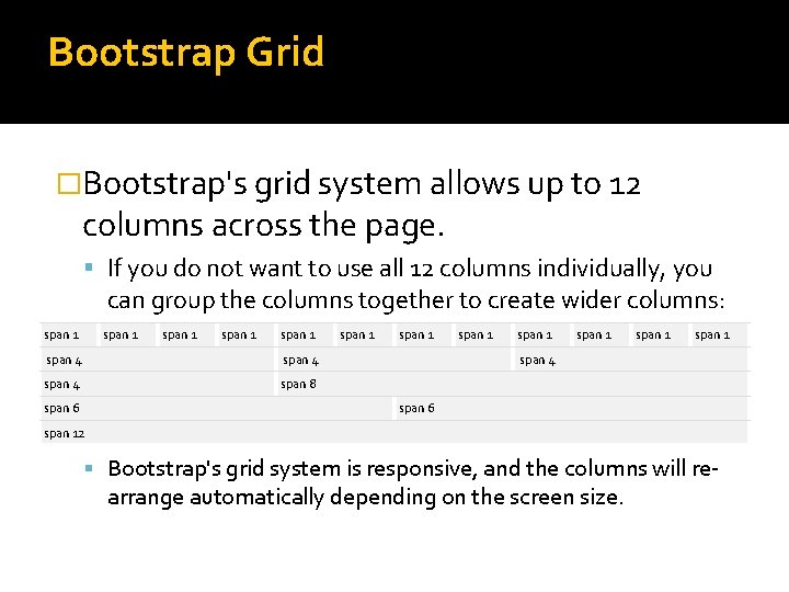 Bootstrap Grid �Bootstrap's grid system allows up to 12 columns across the page. If