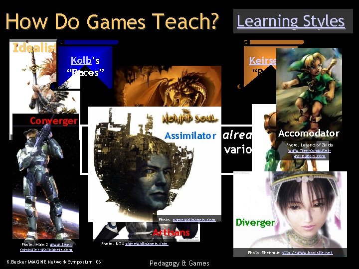 How Do Games Teach? Idealists Kolb’s “Races” Converger Photo: Neverwinter Nights http: //www. boolsite.
