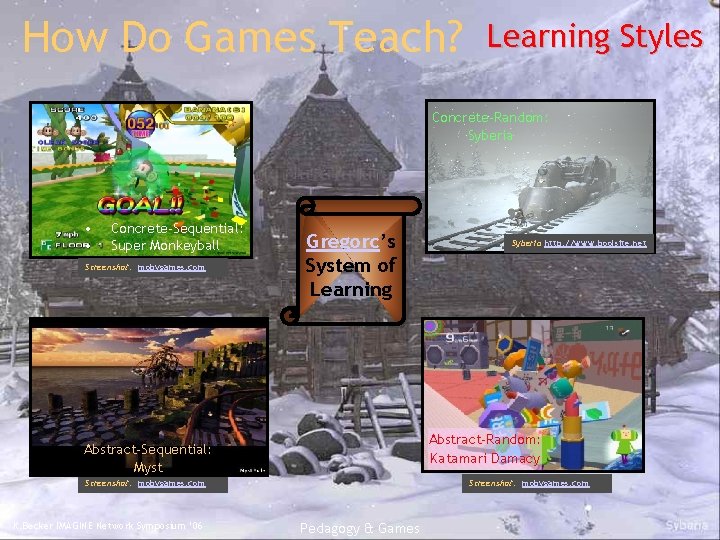 How Do Games Teach? Learning Styles Concrete-Random: Syberia • • Concrete-Sequential: Super Monkeyball Screenshot: