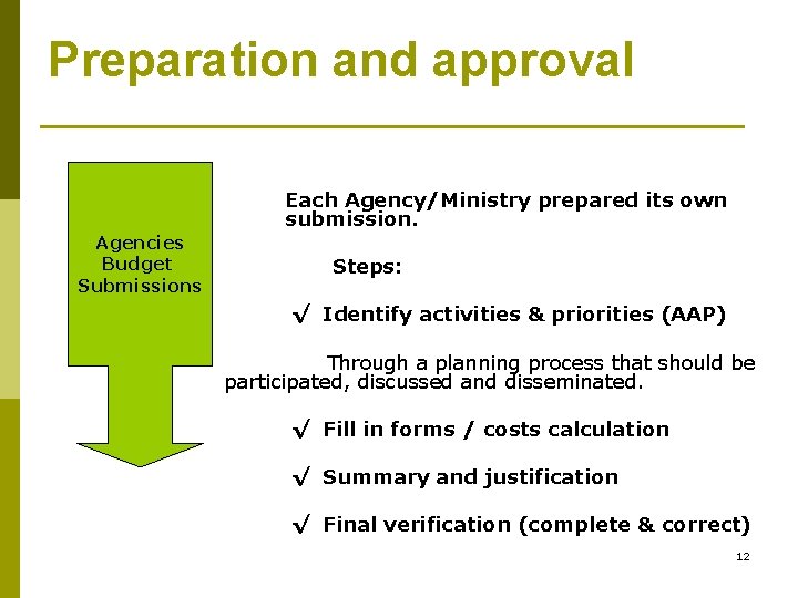 Preparation and approval Each Agency/Ministry prepared its own submission. Agencies Budget Submissions Steps: √