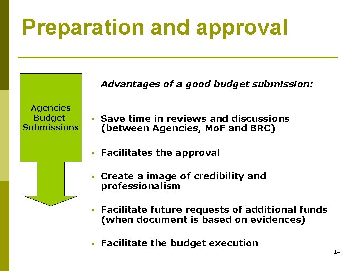 Preparation and approval Advantages of a good budget submission: Agencies Budget Submissions § Save
