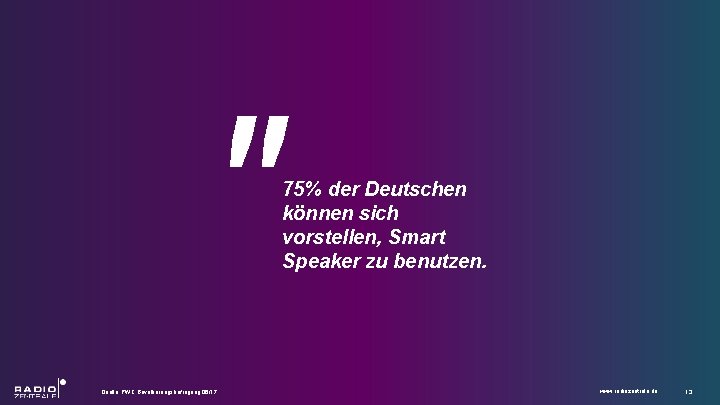 " Quelle: PWC Bevölkerungsbefragung 06/17 75% der Deutschen können sich vorstellen, Smart Speaker zu