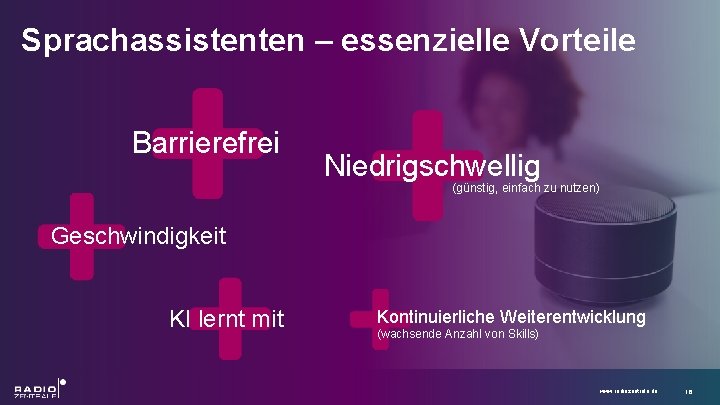 Sprachassistenten – essenzielle Vorteile Barrierefrei Niedrigschwellig (günstig, einfach zu nutzen) Geschwindigkeit KI lernt mit