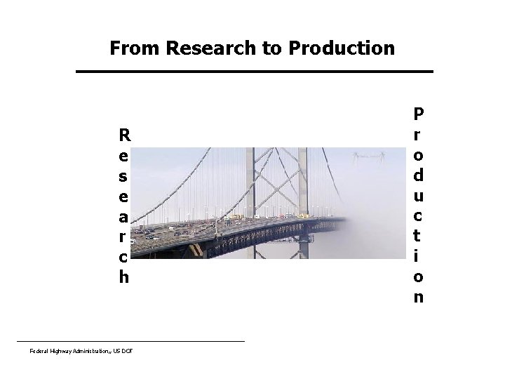 From Research to Production R e s e a r c h Federal Highway