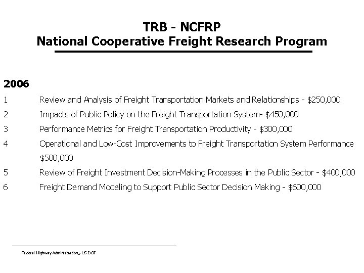 TRB - NCFRP National Cooperative Freight Research Program 2006 1 Review and Analysis of