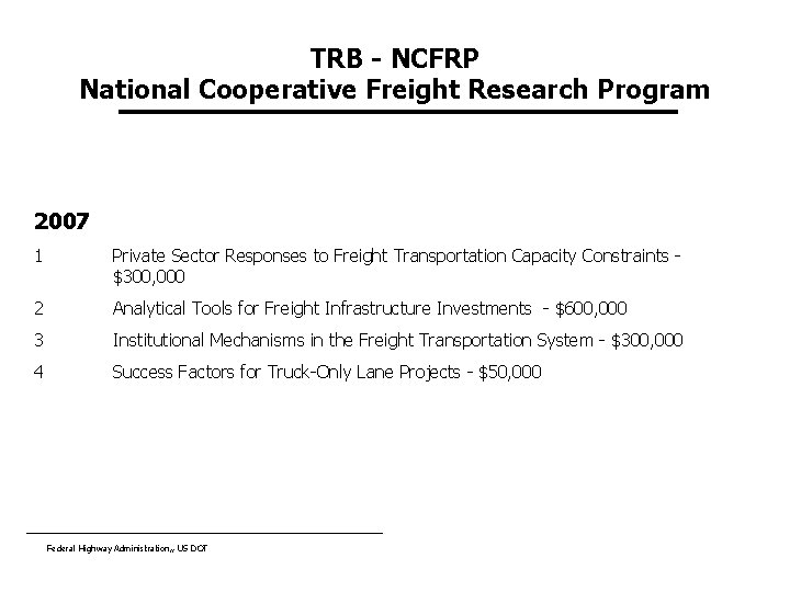TRB - NCFRP National Cooperative Freight Research Program 2007 1 Private Sector Responses to