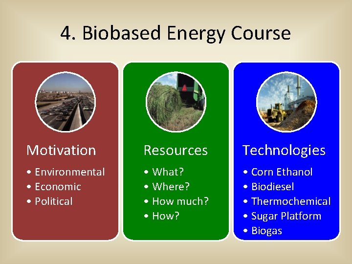 4. Biobased Energy Course Motivation Resources Technologies • Environmental • Economic • Political •