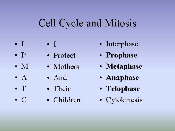 Cell Cycle and Mitosis • • • I P M A T C •