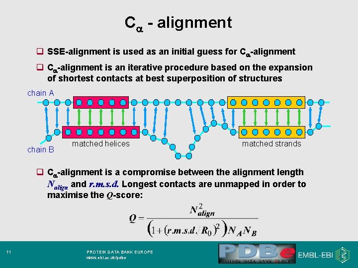 Ca - alignment q SSE-alignment is used as an initial guess for Ca-alignment q