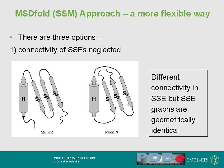 MSDfold (SSM) Approach – a more flexible way • There are three options –