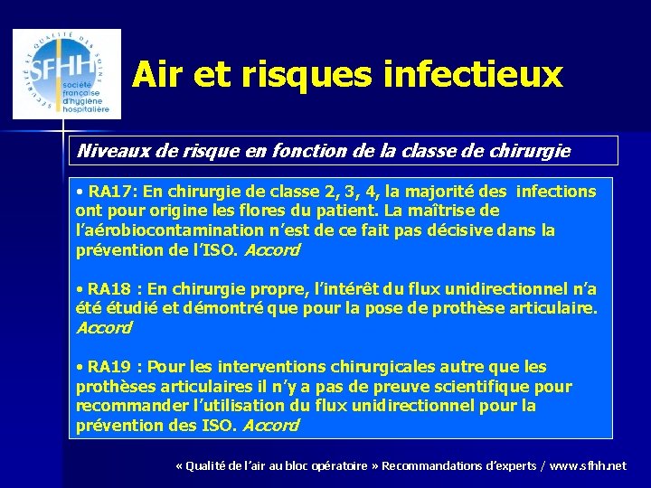 Air et risques infectieux Niveaux de risque en fonction de la classe de chirurgie