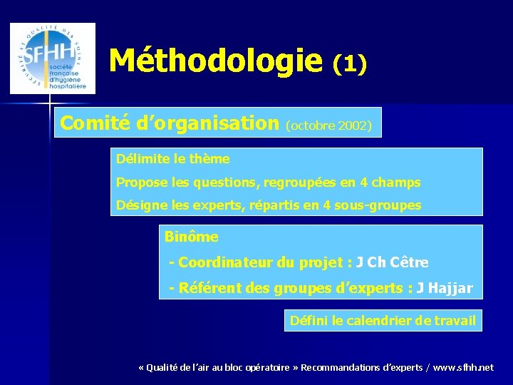 Méthodologie (1) Comité d’organisation (octobre 2002) Délimite le thème Propose les questions, regroupées en