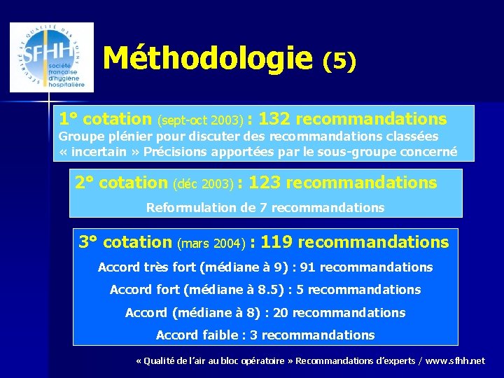 Méthodologie (5) 1° cotation (sept-oct 2003) : 132 recommandations Groupe plénier pour discuter des