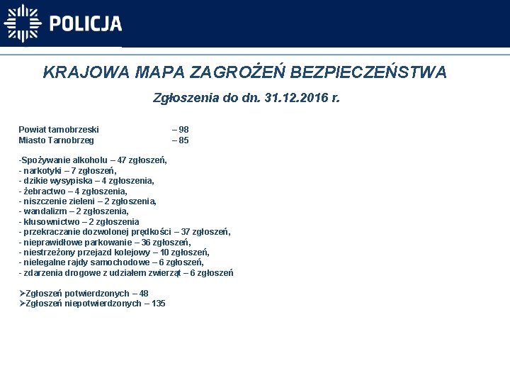 KRAJOWA MAPA ZAGROŻEŃ BEZPIECZEŃSTWA Zgłoszenia do dn. 31. 12. 2016 r. Powiat tarnobrzeski Miasto