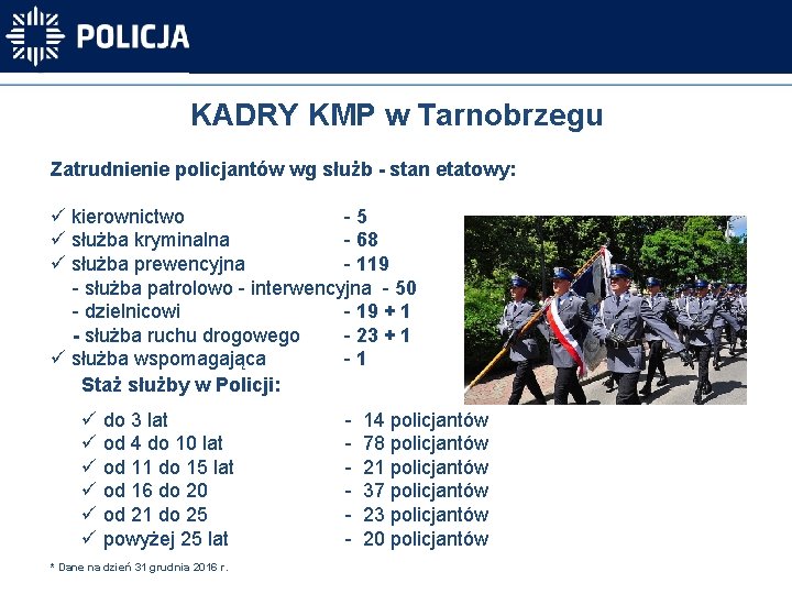 KADRY KMP w Tarnobrzegu Zatrudnienie policjantów wg służb - stan etatowy: ü kierownictwo -