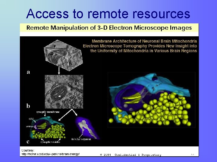 Access to remote resources Access to remote resources