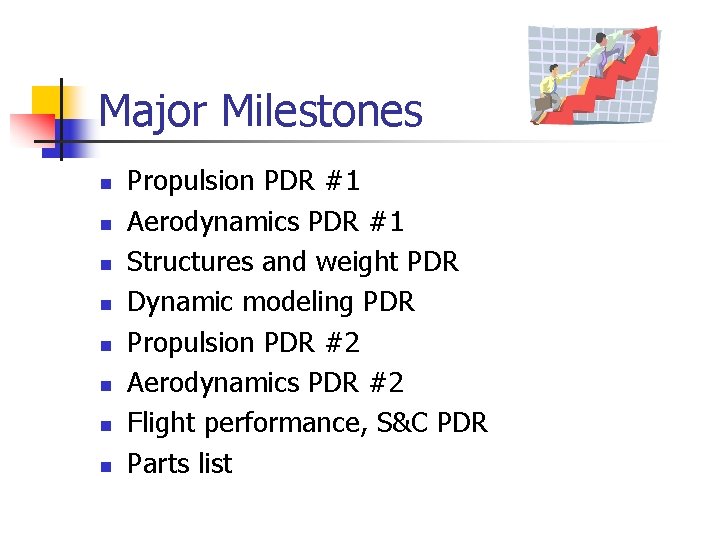 Major Milestones n n n n Propulsion PDR #1 Aerodynamics PDR #1 Structures and