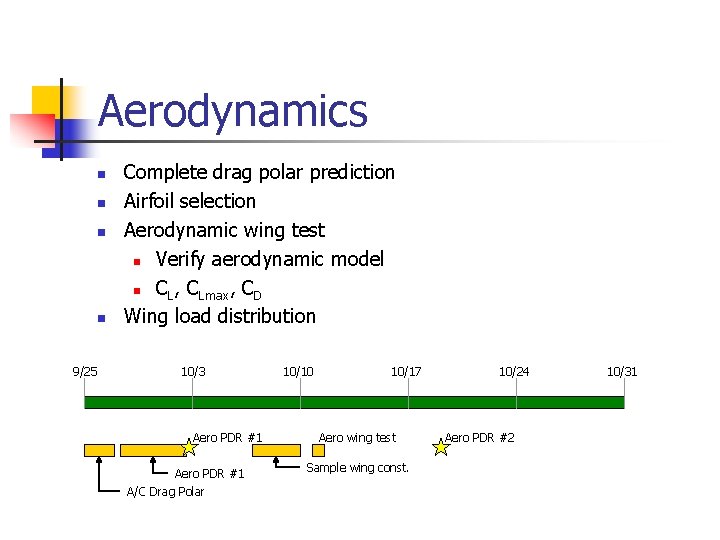 Aerodynamics n n 9/25 Complete drag polar prediction Airfoil selection Aerodynamic wing test n