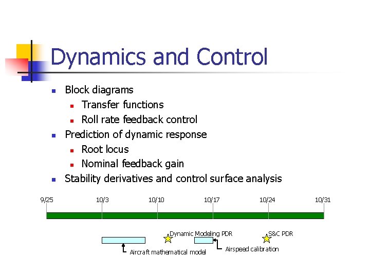 Dynamics and Control n n n 9/25 Block diagrams n Transfer functions n Roll