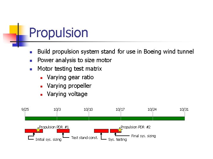 Propulsion n 9/25 Build propulsion system stand for use in Boeing wind tunnel Power